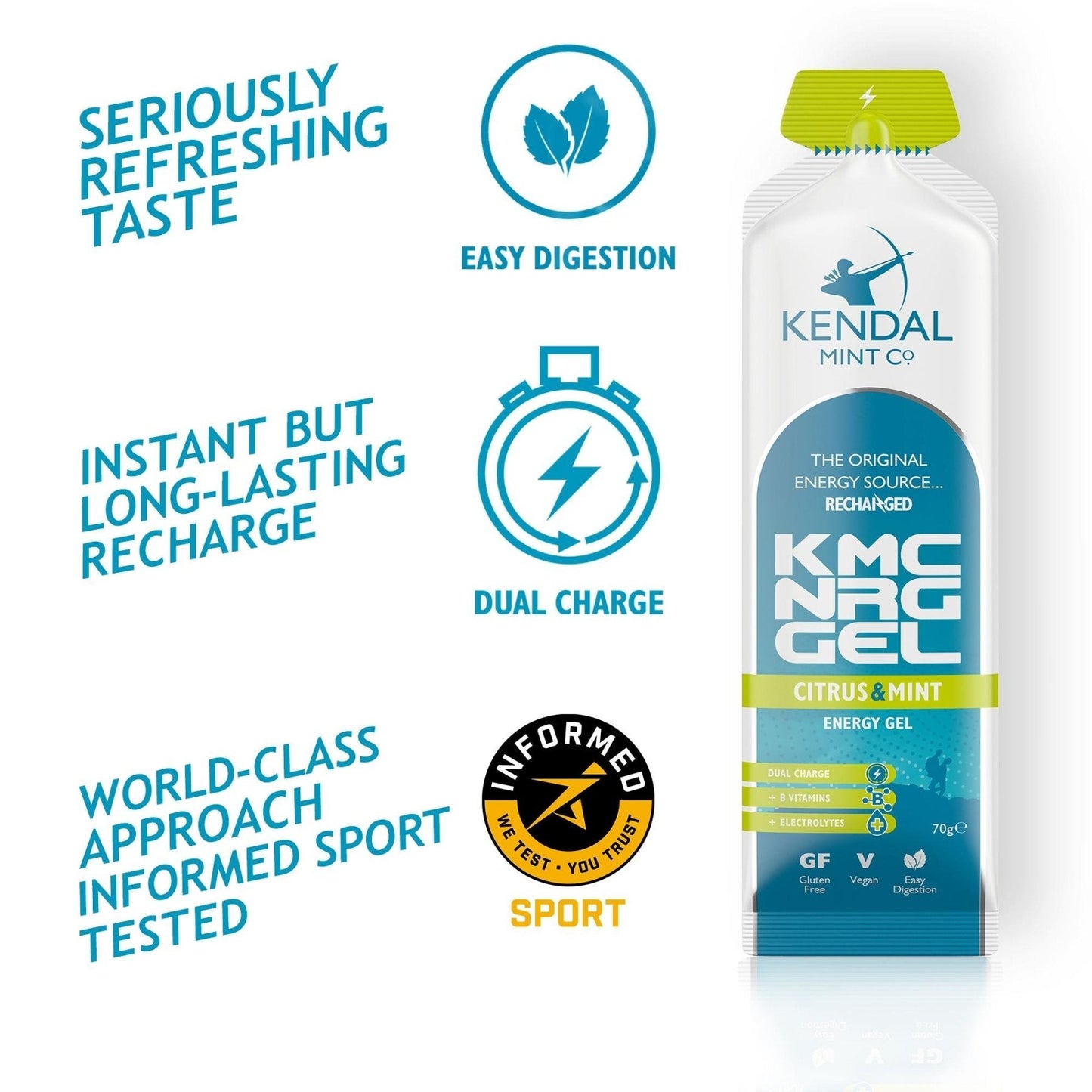 KMC NRG GEL Citrus & Mint Energy Gel 70g-2