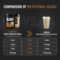 ESN Flexpresso Protein Coffee 908g - The Ultimate Energy & Protein Boost