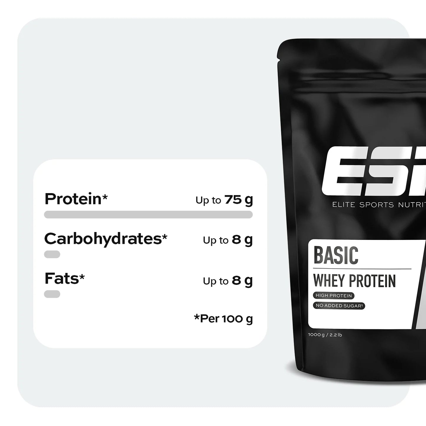 ESN Basic Whey: Your Daily Protein for Muscle Growth 1kg