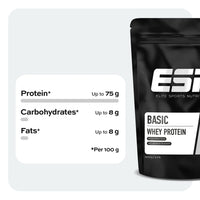 ESN Basic Whey: Your Daily Protein for Muscle Growth 1kg