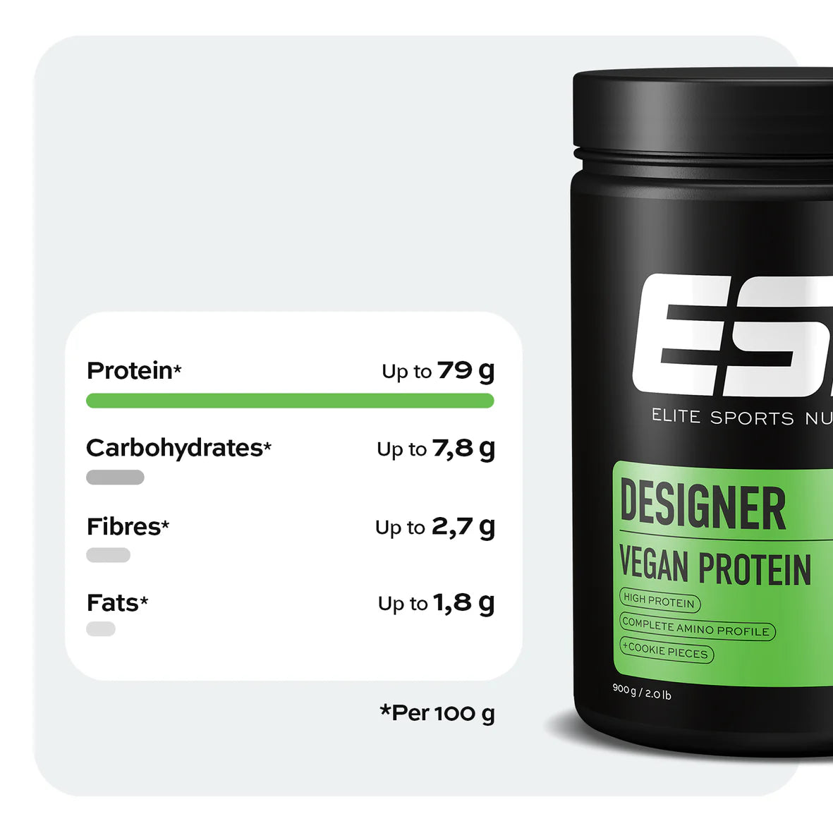 ESN Vegan Designer Protein: High-Quality Soy Protein 900g