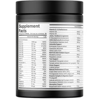 Dedicated Nutrition Alpha Triad – Testosterone & Male Vitality Support