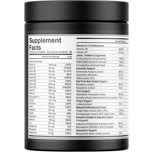 Dedicated Nutrition Alpha Triad – Testosterone & Male Vitality Support